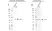 Anti Vimentin Antibody, clone AbD2701 (PrecisionAb Monoclonal Antibody) thumbnail image 4