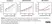 Anti Huntingtin Antibody, clone HDB4E10 thumbnail image 9