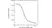 Anti Infliximab Antibody, clone AbD17837 thumbnail image 4