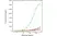 Anti Infliximab Antibody, clone AbD17841_hIgG1 thumbnail image 2