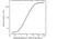 Anti Infliximab Antibody, clone AbD17841_hIgG1 thumbnail image 5