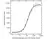 Anti Infliximab Antibody, clone AbD17841_hIgG1 thumbnail image 6