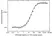 Anti Infliximab (Drug/Target Complex) Antibody, clone AbD18391 thumbnail image 5