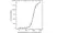 Anti Infliximab Antibody, clone AbD19370_hIgG1 thumbnail image 4