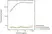 Anti Infliximab Antibody, clone AbD19376 thumbnail image 2