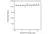 Anti Infliximab Antibody, clone AbD19376 thumbnail image 4