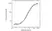 Anti Infliximab Antibody, clone AbD19376_hIgG1 thumbnail image 2