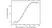 Anti Infliximab Antibody, clone AbD19376_hIgG1 thumbnail image 4