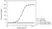 Anti Infliximab Antibody, clone AbD20436 thumbnail image 2