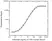 Anti Infliximab Antibody, clone AbD20436 thumbnail image 3