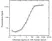 Anti Infliximab Antibody, clone AbD20436 thumbnail image 4