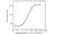 Anti Infliximab Antibody, clone AbD20436_hIgG1 thumbnail image 3