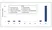 Anti Ipilimumab Antibody, clone AbD34283ia thumbnail image 1