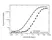 Anti Ipilimumab (Drug/Target Complex) Antibody, clone AbD34294 - SpyTag Labeled thumbnail image 3