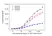 Anti Isatuximab Antibody, clone AbD64597ia thumbnail image 3
