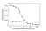 Anti Isatuximab Antibody, clone AbD64597ia thumbnail image 4