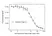 Anti Isatuximab Antibody, clone AbD64599ad thumbnail image 4