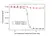 Anti Ixekizumab Antibody, clone AbD60554 thumbnail image 4