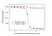 Anti Ixekizumab Antibody, clone AbD60554ia thumbnail image 4