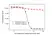 Anti Ixekizumab Antibody, clone AbD60557 thumbnail image 4