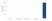 Anti Ixekizumab Antibody, clone AbD60559ia thumbnail image 1