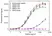 Anti MMAE Antibody, clone AbD50347ad thumbnail image 2