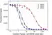 Anti MMAE Antibody, clone AbD50347ad thumbnail image 3