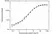 Anti MMAE Antibody, clone AbD50347ad thumbnail image 4