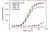 Anti MMAE Antibody, clone AbD50348 thumbnail image 2