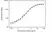 Anti MMAE Antibody, clone AbD50348 thumbnail image 4