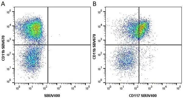 Anti Mouse CD117 Antibody, clone 2B8 gallery image 12