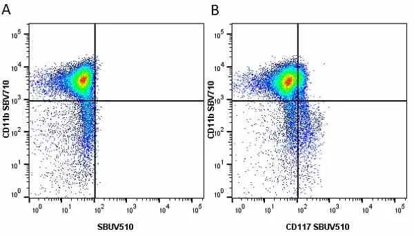 Anti Mouse CD117 Antibody, clone 2B8 gallery image 17