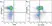 Anti Mouse CD117 Antibody, clone 2B8 thumbnail image 21