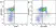 Anti Mouse CD117 Antibody, clone 2B8 thumbnail image 22