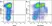 Anti Mouse CD11b Antibody, clone 5C6 thumbnail image 101