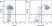 Anti Mouse CD11b Antibody, clone 5C6 thumbnail image 109