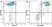 Anti Mouse CD11b Antibody, clone 5C6 thumbnail image 118