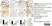 Anti Mouse CD11b Antibody, clone 5C6 thumbnail image 19