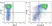Anti Mouse CD11b Antibody, clone 5C6 thumbnail image 43