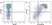 Anti Mouse CD11b Antibody, clone 5C6 thumbnail image 44