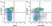Anti Mouse CD11b Antibody, clone 5C6 thumbnail image 51