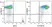 Anti Mouse CD11b Antibody, clone 5C6 thumbnail image 53