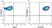 Anti Mouse CD11b Antibody, clone 5C6 thumbnail image 70