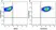 Anti Mouse CD11b Antibody, clone 5C6 thumbnail image 72
