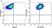 Anti Mouse CD11b Antibody, clone 5C6 thumbnail image 75
