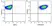 Anti Mouse CD11b Antibody, clone 5C6 thumbnail image 76