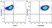 Anti Mouse CD11b Antibody, clone 5C6 thumbnail image 78