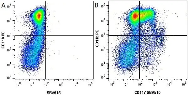 Anti Mouse CD11b Antibody, clone M1/70.15 gallery image 16