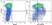 Anti Mouse CD11b Antibody, clone M1/70.15 thumbnail image 24