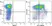 Anti Mouse CD11b Antibody, clone M1/70.15 thumbnail image 26